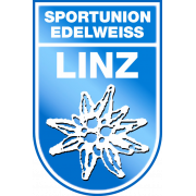 Edelweiss Linz Handball